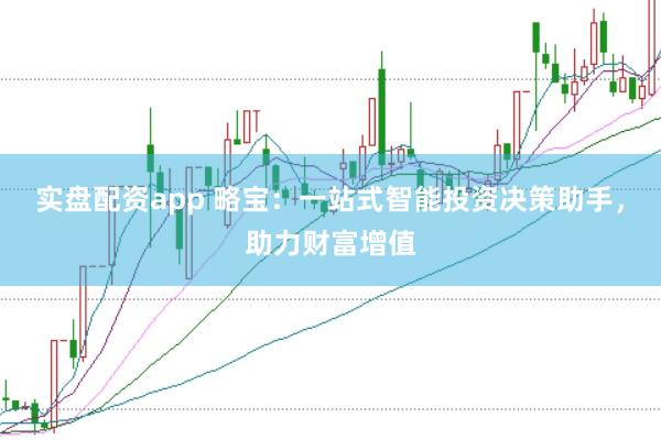 实盘配资app 略宝:一站式智能投资决策助手,助力财富增值