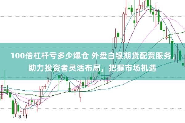 100倍杠杆亏多少爆仓 外盘白银期货配资服务，助力投资者灵活布局，把握市场机遇