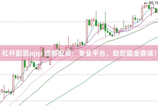杠杆配资app 成都配资：专业平台，助您掘金蓉城！