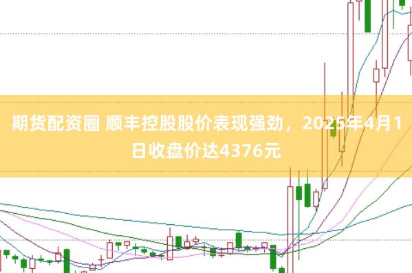 期货配资圈 顺丰控股股价表现强劲,2025年4月1日收盘价达4376元