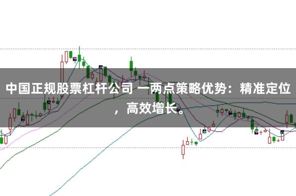 中国正规股票杠杆公司 一两点策略优势：精准定位，高效增长。