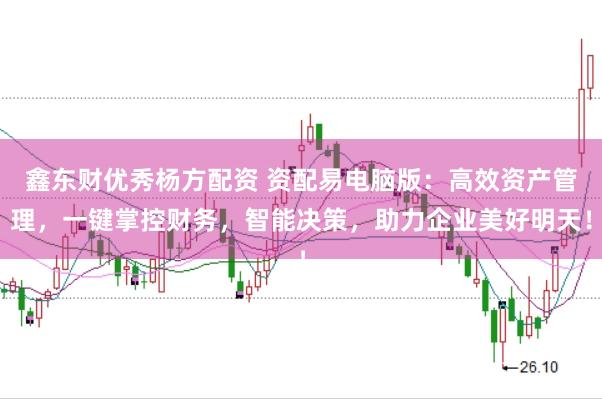 鑫东财优秀杨方配资 资配易电脑版：高效资产管理，一键掌控财务，智能决策，助力企业美好明天！