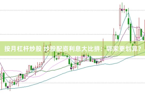 按月杠杆炒股 炒股配资利息大比拼：哪家更划算？